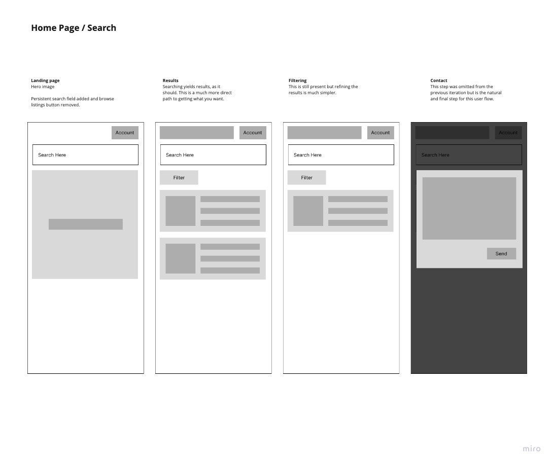 BTWFW WireFrame 2